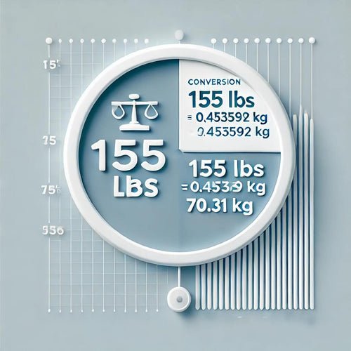 155 lbs to kg | Convert Pounds to Kilograms - Eduyush