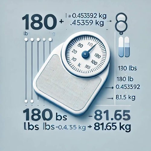 180 lbs to kg | Convert Pounds to 81.65 Kilograms - Eduyush