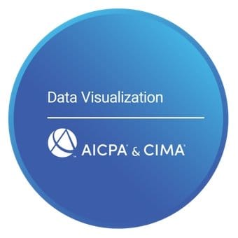 AICPA Certification : Data Analytics Certificate Bundle Program - Eduyush